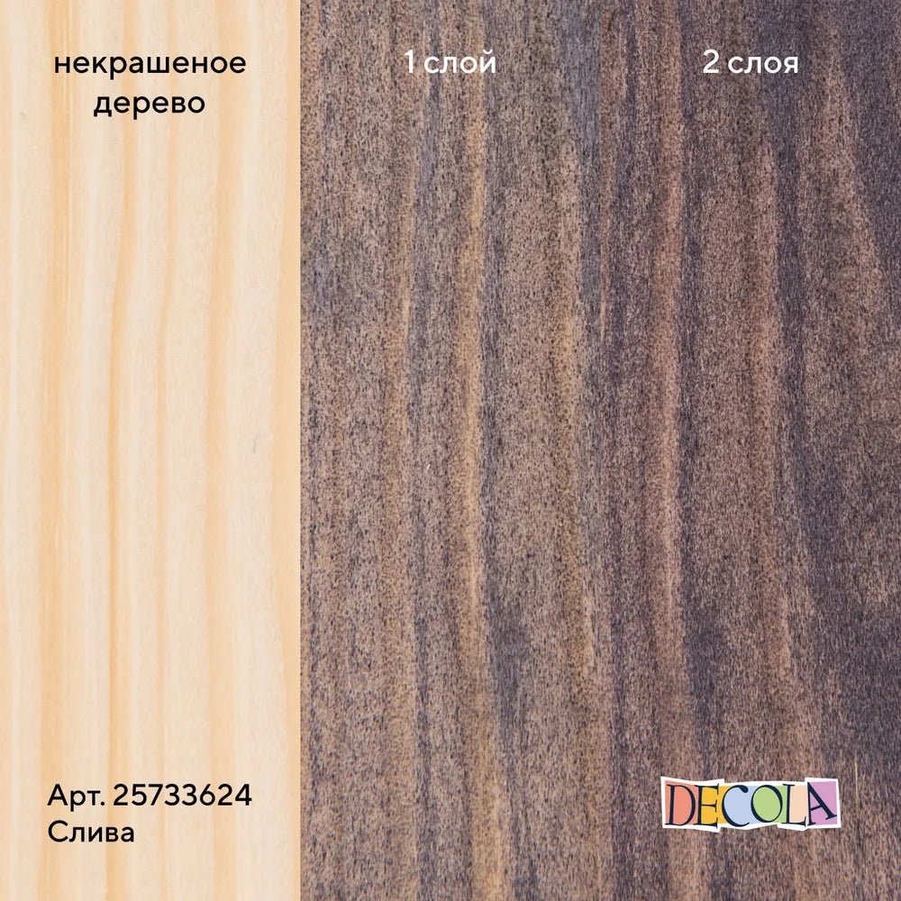 Acrylic stains // 624 Plum, 120 ml // by Decola - Artish