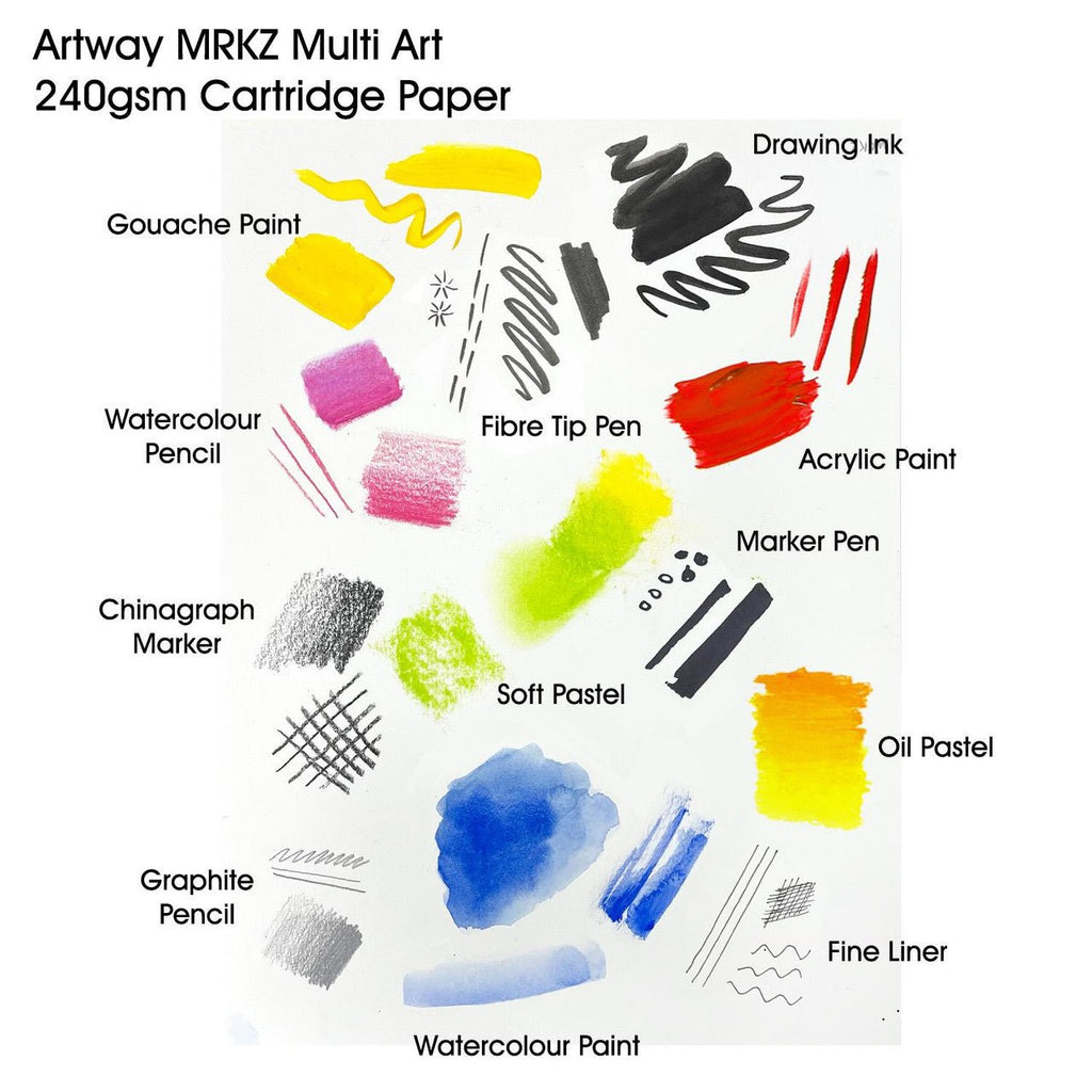 MRKZ Premium Sketchbook // 240 gsm, A4, Mixed Media, Landscape // by Artway - Artish