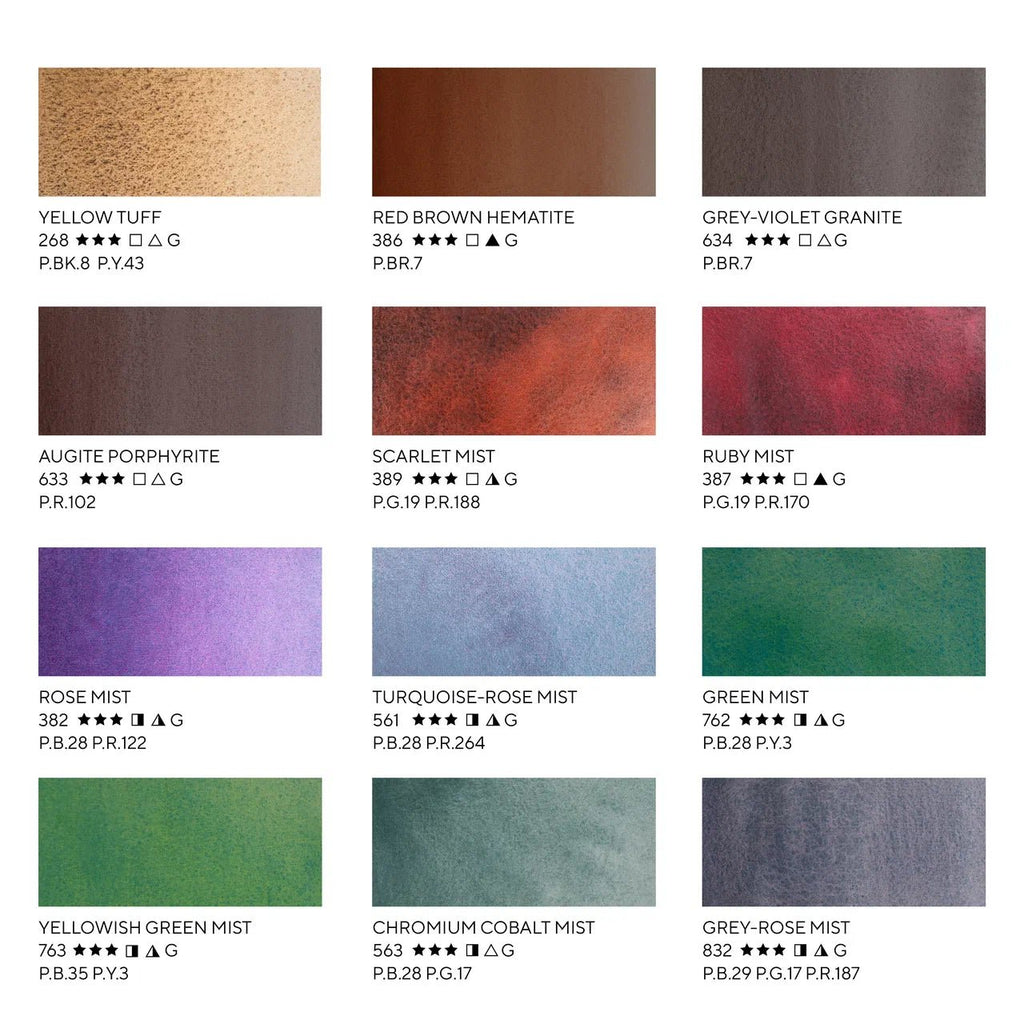 Granulating watercolor set "Natural Earth" // 12 pans in plastic box // by White Nights - Artish